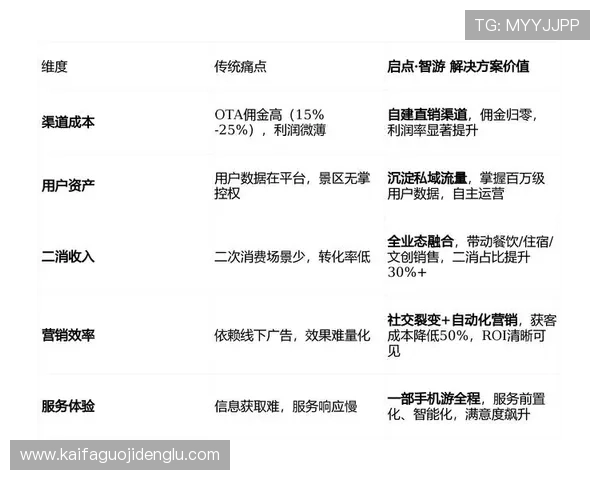 K8亚游平台介绍：讲述平台的创新游戏开发与合作项目，提供最新的娱乐内容